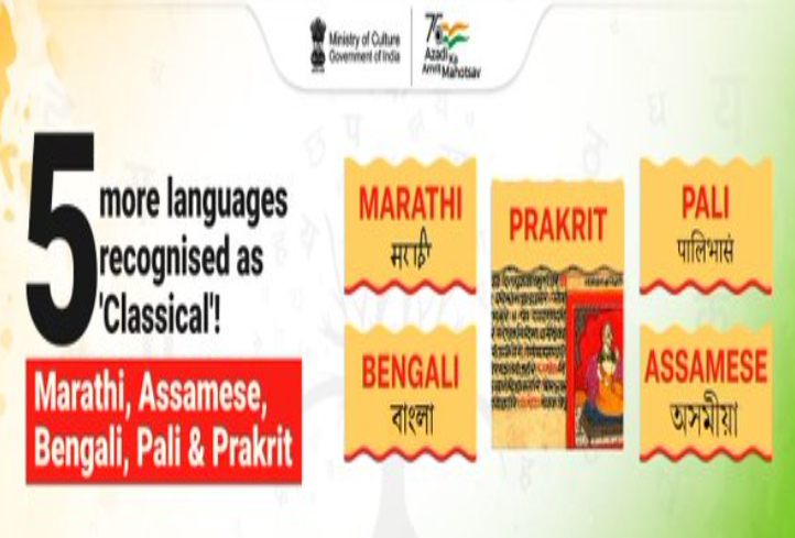 India&rsquo;s 5 New Classical Languages (GS Paper 1, Art & Culture)