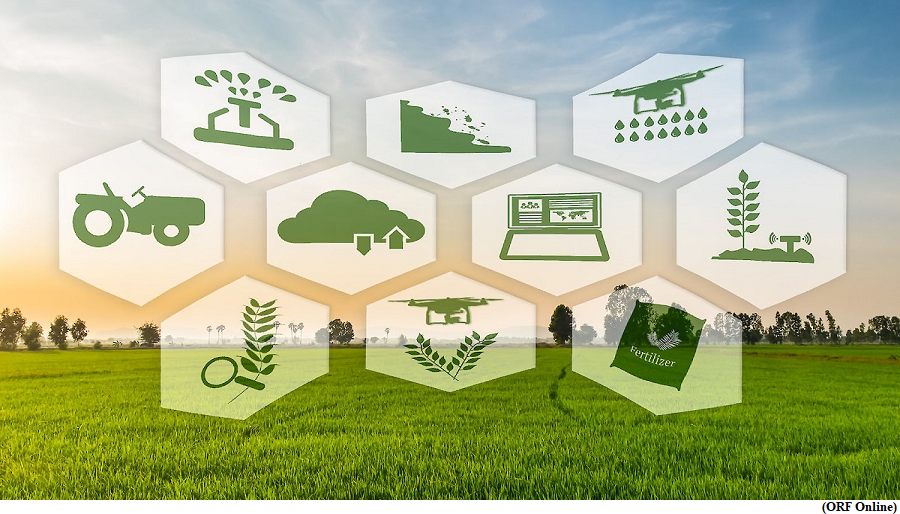 Shoots of change, India&rsquo;s agritech revolution (GS Paper 3, Economy)
