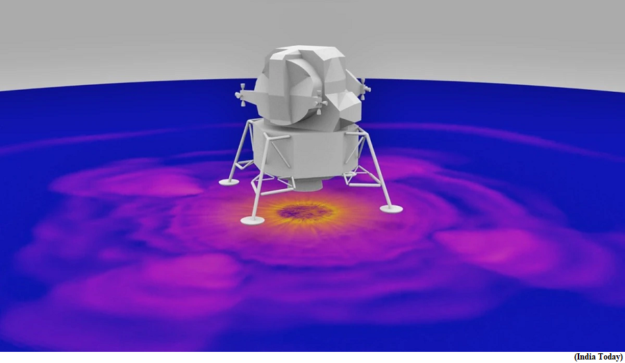 After Chandrayaan 3, what are ISRO&rsquo;s plans? (GS Paper 3, Science and Technology)