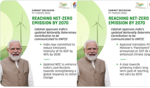 Cabinet approves India&rsquo;s Updated NDC to be communicated to the UNFCCC (GS Paper 3, Environment)