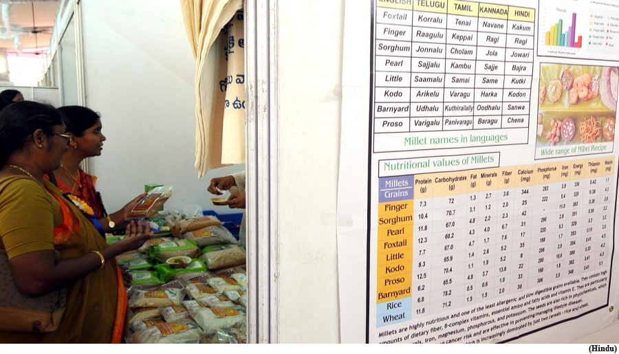 An opportunity to recast India&rsquo;s food system (GS Paper 3, Economy)